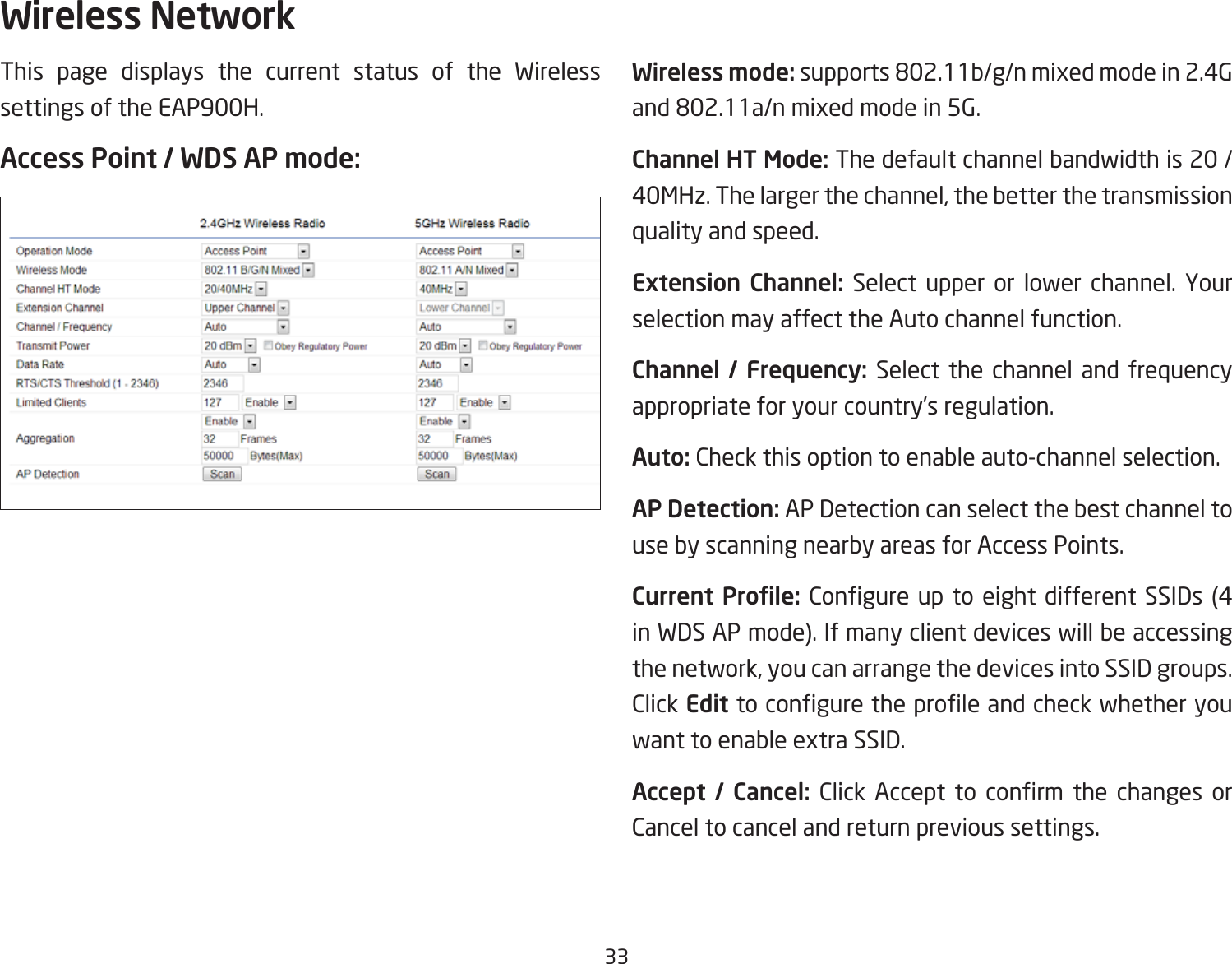 33This page displays the current status of the Wireless settings of the EAP900H.Access Point / WDS AP mode: Wireless mode: supports802.11b/g/nmixedmodein2.4Gand802.11a/nmixedmodein5G.Channel HT Mode: The default channel bandwidth is 20 / 40MHz. The larger the channel, the better the transmission quality and speed.Extension  Channel: Select upper or lower channel. Your selection may affect the Auto channel function.Channel /  Frequency: Select the channel and frequency appropriate for your country’s regulation.Auto: Check this option to enable auto-channel selection.AP Detection: AP Detection can select the best channel to use by scanning nearby areas for Access Points.Current Prole:Congure up toeightdifferent SSIDs(4in WDS AP mode). If many client devices will be accessing the network, you can arrange the devices into SSID groups. Click Edittoconguretheproleandcheckwhetheryouwant to enable extra SSID.Accept  /  Cancel: Click Accept to conrm the changes orCancel to cancel and return previous settings.Wireless Network