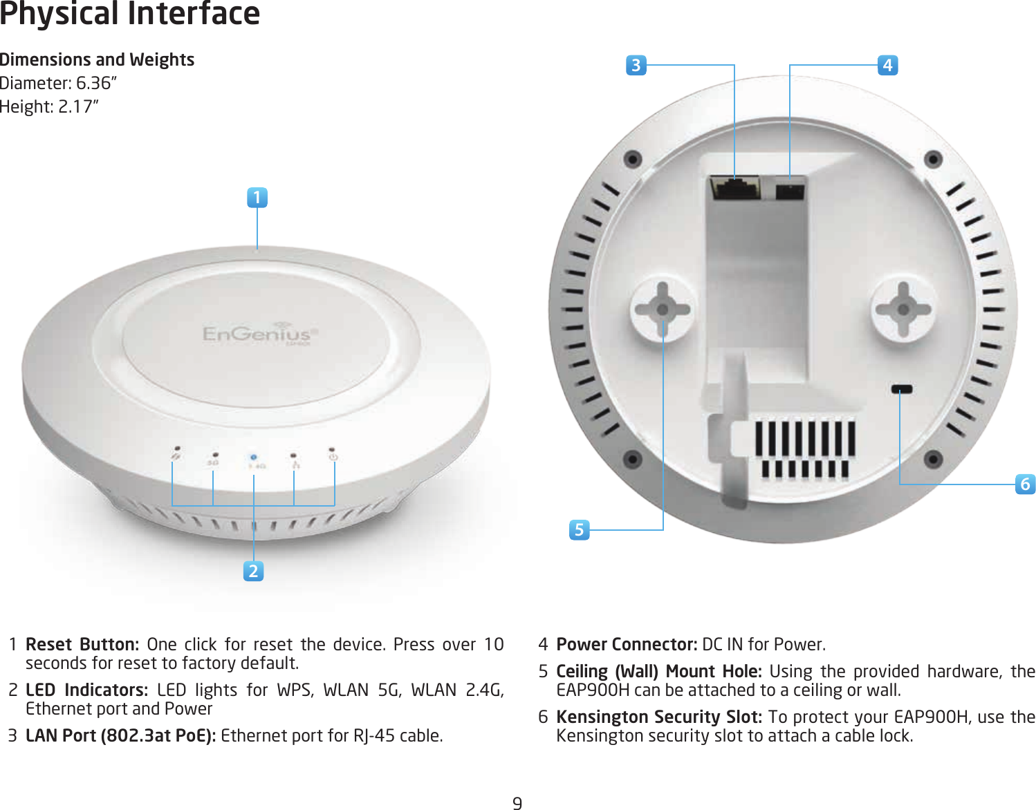 9Physical InterfaceDimensions and WeightsDiameter: 6.36”Height: 2.17”  1  Reset  Button:  One click for reset the device. Press over 10 seconds for reset to factory default.  2  LED  Indicators:  LED lights for WPS, WLAN 5G, WLAN 2.4G, Ethernet port and Power  3  LAN Port (802.3at PoE): Ethernet port for RJ-45 cable.  4  Power Connector: DC IN for Power.  5  Ceiling  (Wall)  Mount  Hole: Using the provided hardware, the EAP900H can be attached to a ceiling or wall.  6  Kensington Security Slot: To protect your EAP900H, use the Kensington security slot to attach a cable lock. 3 41 256