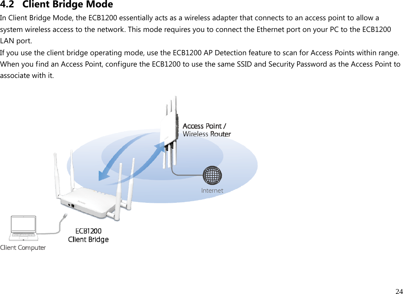  24  4.2 Client Bridge Mode In Client Bridge Mode, the ECB1200 essentially acts as a wireless adapter that connects to an access point to allow a system wireless access to the network. This mode requires you to connect the Ethernet port on your PC to the ECB1200 LAN port. If you use the client bridge operating mode, use the ECB1200 AP Detection feature to scan for Access Points within range. When you find an Access Point, configure the ECB1200 to use the same SSID and Security Password as the Access Point to associate with it.    