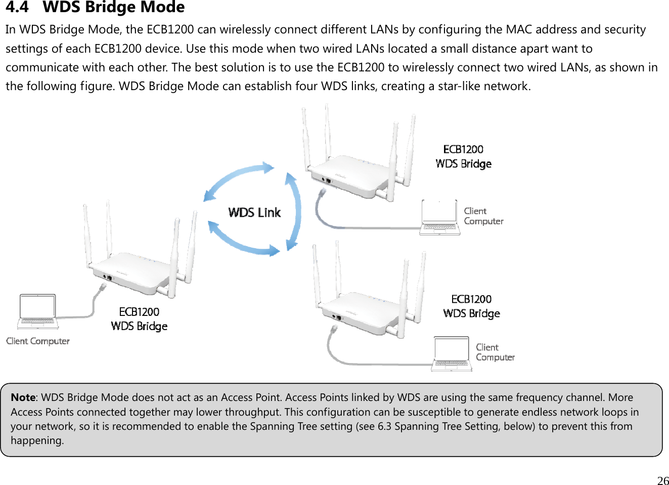  26  4.4 WDS Bridge Mode In WDS Bridge Mode, the ECB1200 can wirelessly connect different LANs by configuring the MAC address and security settings of each ECB1200 device. Use this mode when two wired LANs located a small distance apart want to communicate with each other. The best solution is to use the ECB1200 to wirelessly connect two wired LANs, as shown in the following figure. WDS Bridge Mode can establish four WDS links, creating a star-like network.       Note: WDS Bridge Mode does not act as an Access Point. Access Points linked by WDS are using the same frequency channel. More Access Points connected together may lower throughput. This configuration can be susceptible to generate endless network loops in your network, so it is recommended to enable the Spanning Tree setting (see 6.3 Spanning Tree Setting, below) to prevent this from happening. 