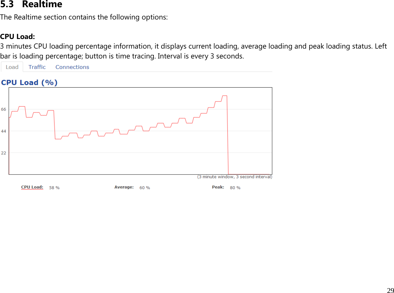  29  5.3 Realtime The Realtime section contains the following options:  CPU Load: 3 minutes CPU loading percentage information, it displays current loading, average loading and peak loading status. Left bar is loading percentage; button is time tracing. Interval is every 3 seconds.           