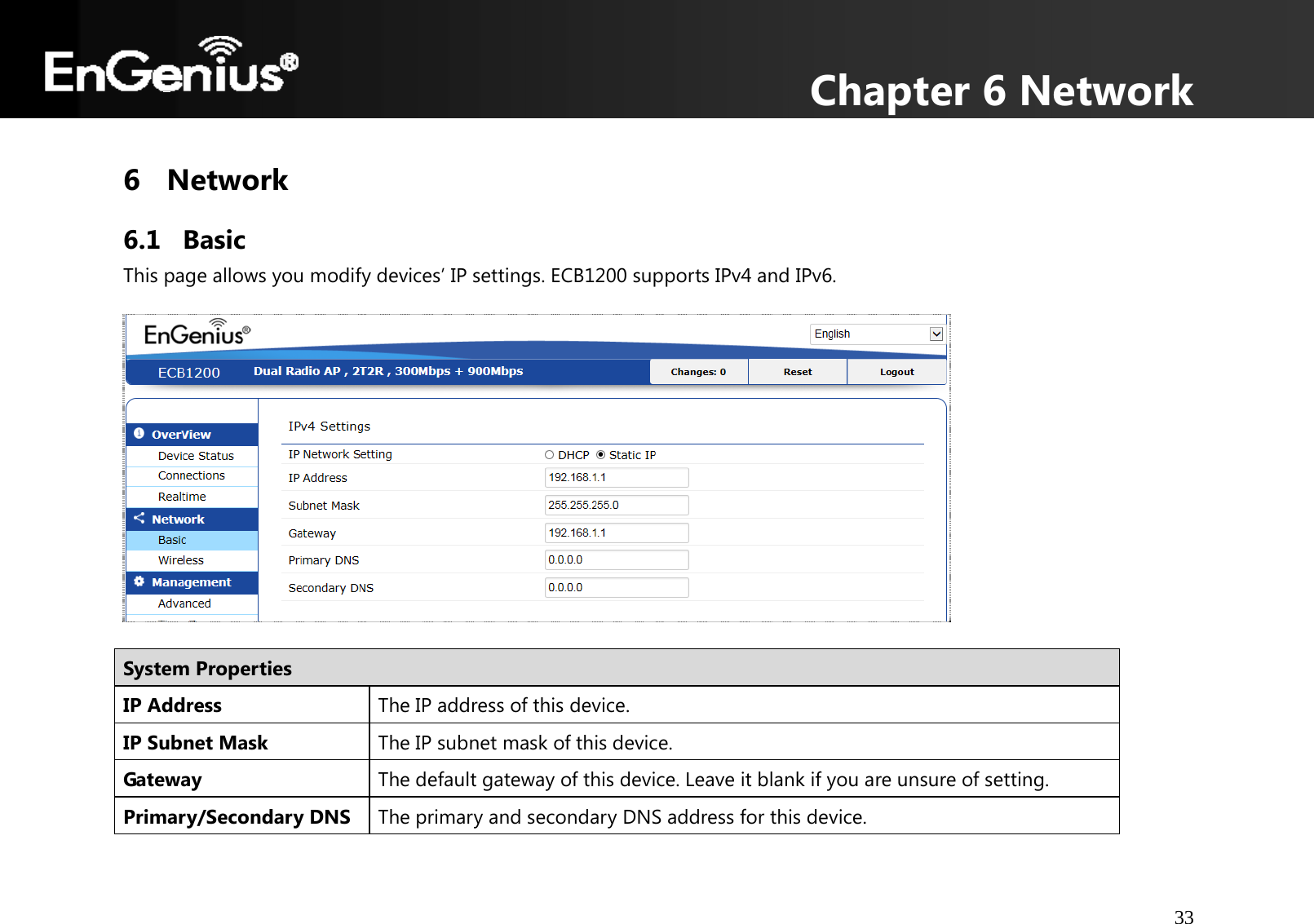 Chapter 6 Network 33  6 Network 6.1 Basic This page allows you modify devices’ IP settings. ECB1200 supports IPv4 and IPv6.    System Properties IP Address   The IP address of this device. IP Subnet Mask  The IP subnet mask of this device. Gateway The default gateway of this device. Leave it blank if you are unsure of setting.Primary/Secondary DNS   The primary and secondary DNS address for this device.