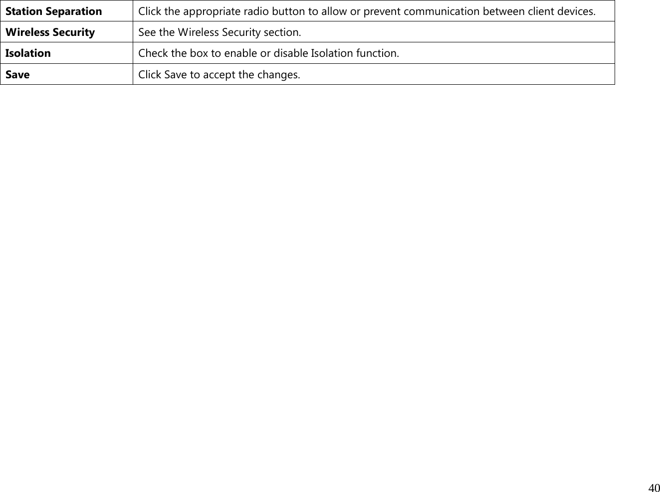  40  Station Separation  Click the appropriate radio button to allow or prevent communication between client devices. Wireless Security  See the Wireless Security section. Isolation   Check the box to enable or disable Isolation function. Save Click Save to accept the changes.