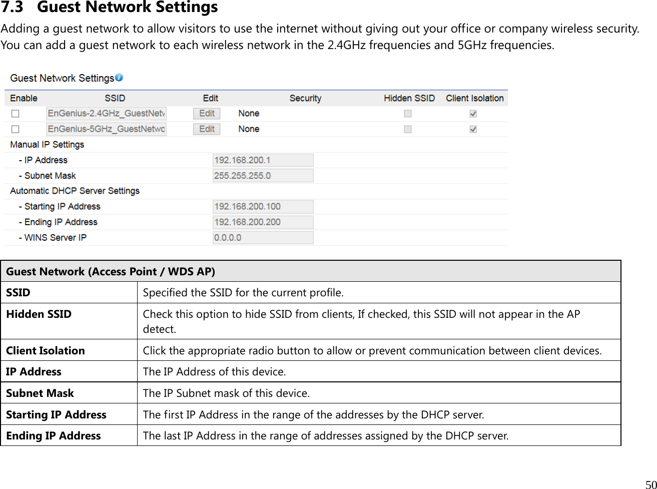  50  7.3 Guest Network Settings Adding a guest network to allow visitors to use the internet without giving out your office or company wireless security. You can add a guest network to each wireless network in the 2.4GHz frequencies and 5GHz frequencies.    Guest Network (Access Point / WDS AP)SSID  Specified the SSID for the current profile. Hidden SSID  Check this option to hide SSID from clients, If checked, this SSID will not appear in the AP detect. Client Isolation  Click the appropriate radio button to allow or prevent communication between client devices. IP Address  The IP Address of this device. Subnet Mask  The IP Subnet mask of this device.Starting IP Address  The first IP Address in the range of the addresses by the DHCP server. Ending IP Address  The last IP Address in the range of addresses assigned by the DHCP server.  