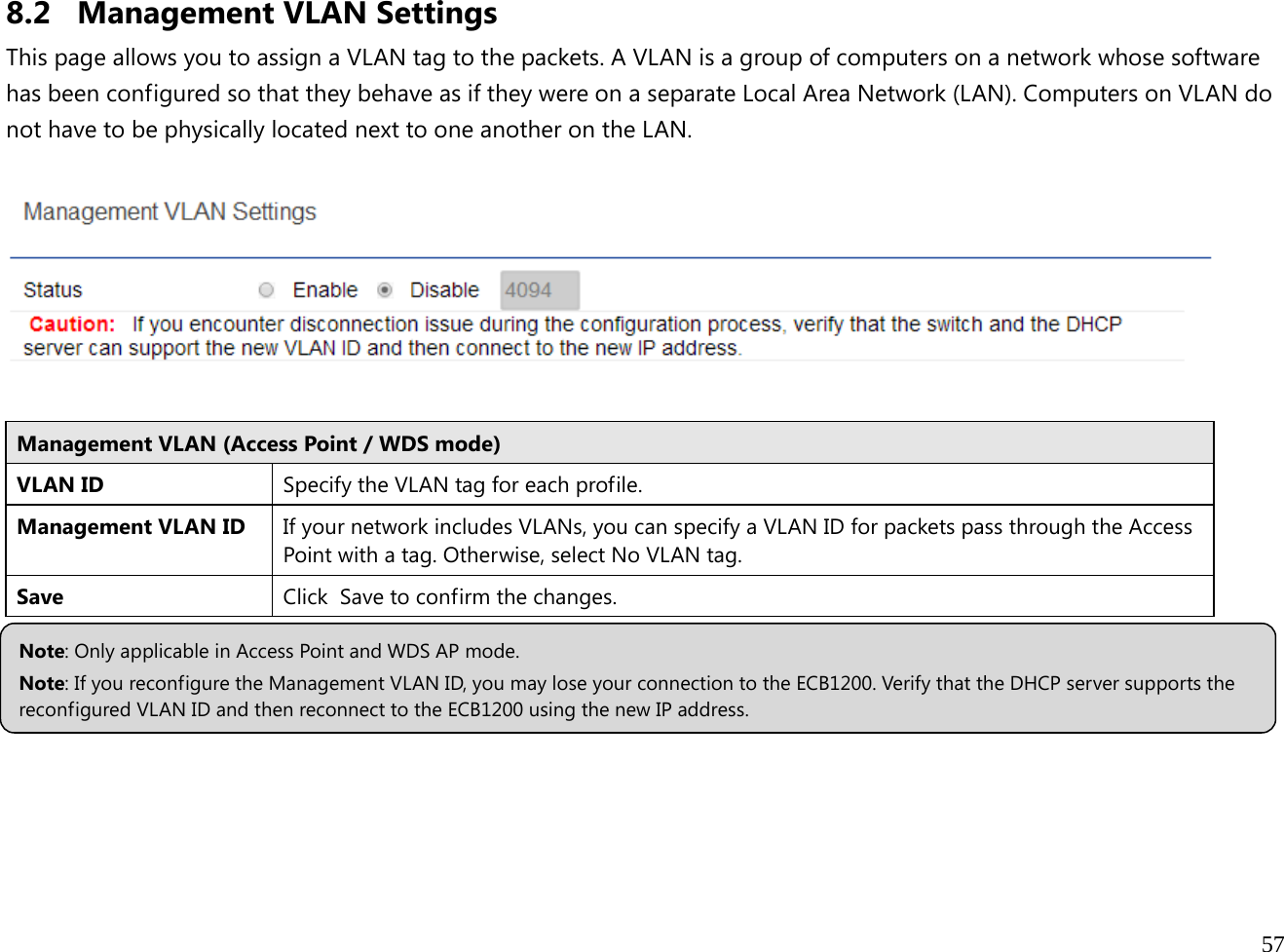 57  8.2 Management VLAN Settings This page allows you to assign a VLAN tag to the packets. A VLAN is a group of computers on a network whose software has been configured so that they behave as if they were on a separate Local Area Network (LAN). Computers on VLAN do not have to be physically located next to one another on the LAN.    Management VLAN (Access Point / WDS mode) VLAN ID Specify the VLAN tag for each profile.Management VLAN ID  If your network includes VLANs, you can specify a VLAN ID for packets pass through the Access Point with a tag. Otherwise, select No VLAN tag. Save Click  Save to confirm the changes.      Note: Only applicable in Access Point and WDS AP mode. Note: If you reconfigure the Management VLAN ID, you may lose your connection to the ECB1200. Verify that the DHCP server supports the reconfigured VLAN ID and then reconnect to the ECB1200 using the new IP address.  