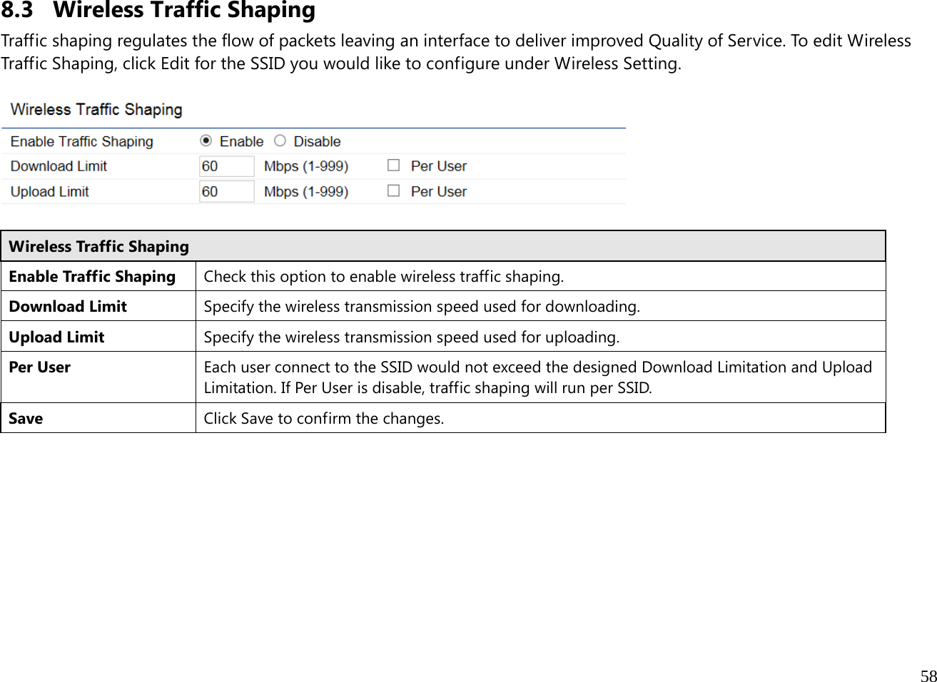 58  8.3 Wireless Traffic Shaping Traffic shaping regulates the flow of packets leaving an interface to deliver improved Quality of Service. To edit Wireless Traffic Shaping, click Edit for the SSID you would like to configure under Wireless Setting.    Wireless Traffic Shaping Enable Traffic Shaping  Check this option to enable wireless traffic shaping. Download Limit  Specify the wireless transmission speed used for downloading. Upload Limit  Specify the wireless transmission speed used for uploading.Per User  Each user connect to the SSID would not exceed the designed Download Limitation and Upload Limitation. If Per User is disable, traffic shaping will run per SSID. Save Click Save to confirm the changes.  