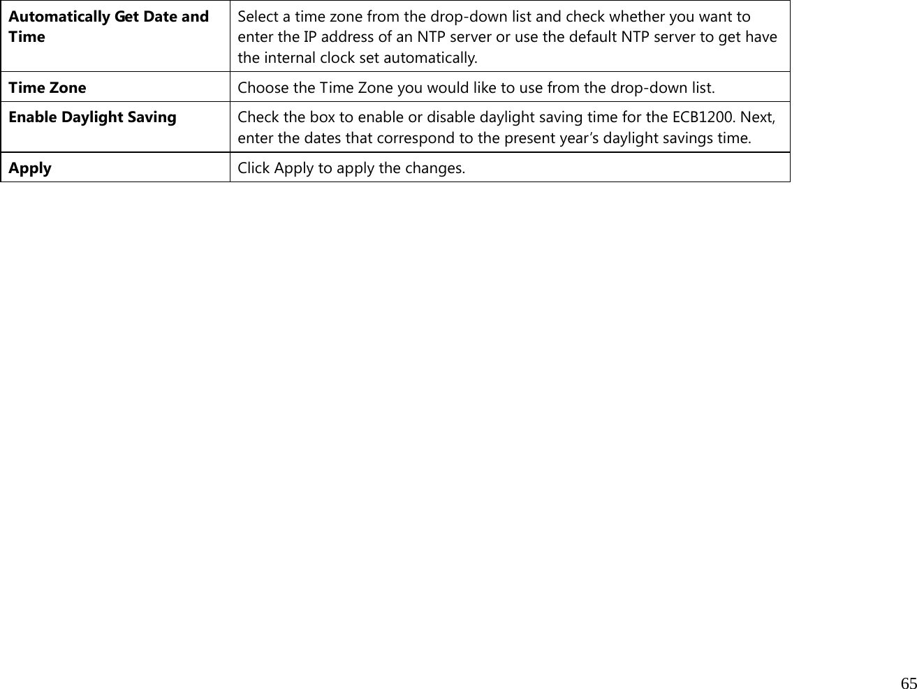  65  Automatically Get Date and Time Select a time zone from the drop-down list and check whether you want to enter the IP address of an NTP server or use the default NTP server to get have the internal clock set automatically. Time Zone  Choose the Time Zone you would like to use from the drop-down list. Enable Daylight Saving  Check the box to enable or disable daylight saving time for the ECB1200. Next, enter the dates that correspond to the present year’s daylight savings time. Apply  Click Apply to apply the changes.  