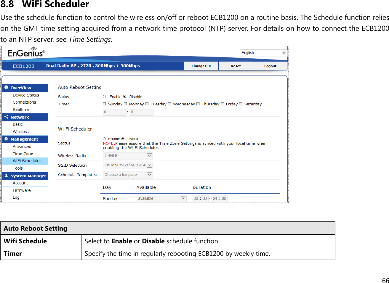  66  8.8 WiFi Scheduler Use the schedule function to control the wireless on/off or reboot ECB1200 on a routine basis. The Schedule function relies on the GMT time setting acquired from a network time protocol (NTP) server. For details on how to connect the ECB1200 to an NTP server, see Time Settings.    Auto Reboot Setting Wifi Schedule  Select to Enable or Disable schedule function. Timer Specify the time in regularly rebooting ECB1200 by weekly time.