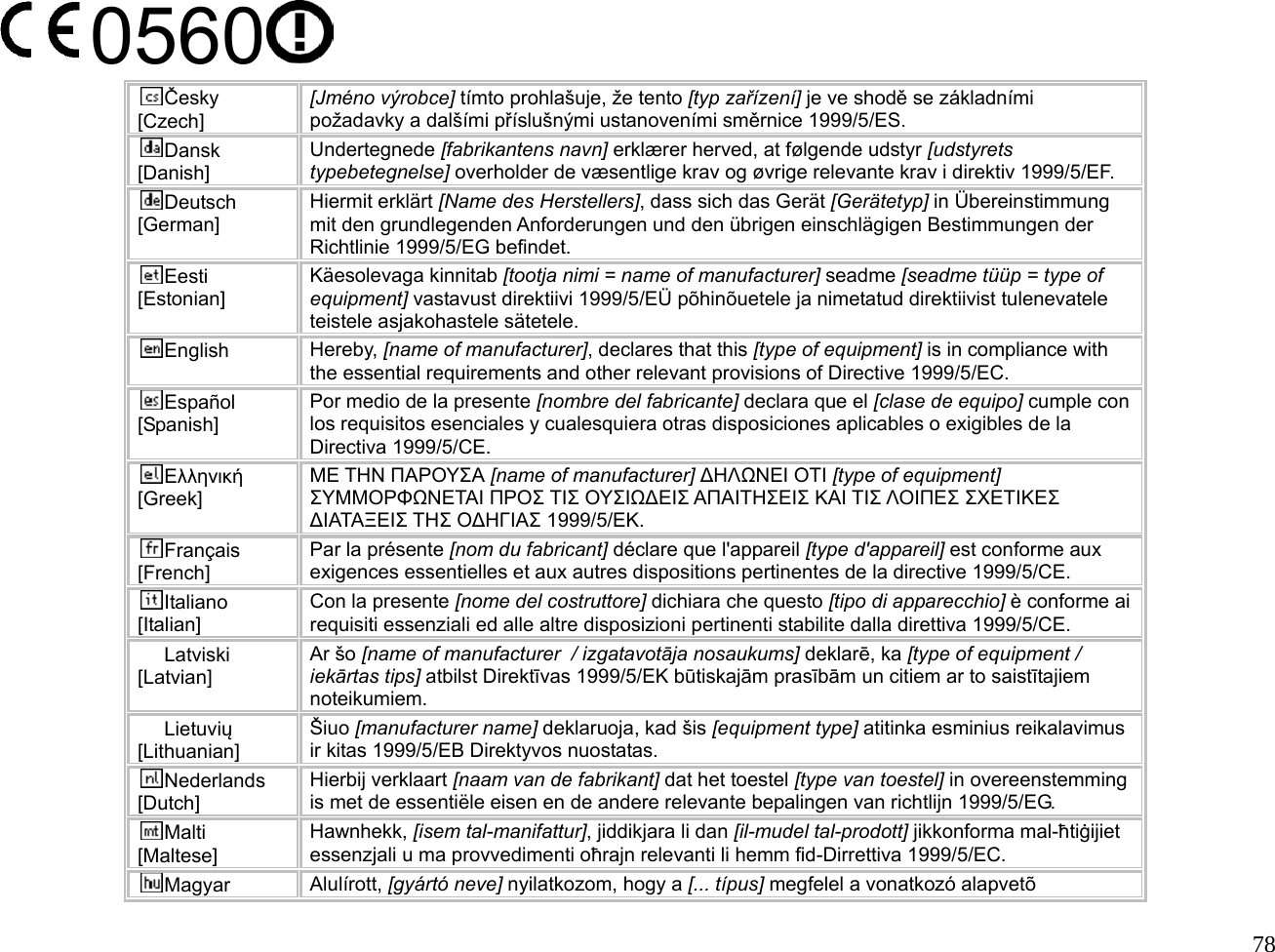  78  0560  Česky [Czech] [Jméno výrobce] tímto prohlašuje, že tento [typ zařízení] je ve shodě se základními požadavky a dalšími příslušnými ustanoveními směrnice 1999/5/ES. Dansk [Danish] Undertegnede [fabrikantens navn] erklærer herved, at følgende udstyr [udstyrets typebetegnelse] overholder de væsentlige krav og øvrige relevante krav i direktiv 1999/5/EF. Deutsch [German] Hiermit erklärt [Name des Herstellers], dass sich das Gerät [Gerätetyp] in Übereinstimmung mit den grundlegenden Anforderungen und den übrigen einschlägigen Bestimmungen der Richtlinie 1999/5/EG befindet. Eesti [Estonian] Käesolevaga kinnitab [tootja nimi = name of manufacturer] seadme [seadme tüüp = type of equipment] vastavust direktiivi 1999/5/EÜ põhinõuetele ja nimetatud direktiivist tulenevatele teistele asjakohastele sätetele. English  Hereby, [name of manufacturer], declares that this [type of equipment] is in compliance with the essential requirements and other relevant provisions of Directive 1999/5/EC. Español [Spanish] Por medio de la presente [nombre del fabricante] declara que el [clase de equipo] cumple con los requisitos esenciales y cualesquiera otras disposiciones aplicables o exigibles de la Directiva 1999/5/CE. Ελληνική [Greek] ΜΕ ΤΗΝ ΠΑΡΟΥΣΑ [name of manufacturer] ∆ΗΛΩΝΕΙ ΟΤΙ [type of equipment] ΣΥΜΜΟΡΦΩΝΕΤΑΙ ΠΡΟΣ ΤΙΣ ΟΥΣΙΩ∆ΕΙΣ ΑΠΑΙΤΗΣΕΙΣ ΚΑΙ ΤΙΣ ΛΟΙΠΕΣ ΣΧΕΤΙΚΕΣ ∆ΙΑΤΑΞΕΙΣ ΤΗΣ Ο∆ΗΓΙΑΣ 1999/5/ΕΚ. Français [French] Par la présente [nom du fabricant] déclare que l&apos;appareil [type d&apos;appareil] est conforme aux exigences essentielles et aux autres dispositions pertinentes de la directive 1999/5/CE. Italiano [Italian] Con la presente [nome del costruttore] dichiara che questo [tipo di apparecchio] è conforme ai requisiti essenziali ed alle altre disposizioni pertinenti stabilite dalla direttiva 1999/5/CE. Latviski [Latvian] Ar šo [name of manufacturer  / izgatavotāja nosaukums] deklarē, ka [type of equipment / iekārtas tips] atbilst Direktīvas 1999/5/EK būtiskajām prasībām un citiem ar to saistītajiem noteikumiem. Lietuvių [Lithuanian]  Šiuo [manufacturer name] deklaruoja, kad šis [equipment type] atitinka esminius reikalavimus ir kitas 1999/5/EB Direktyvos nuostatas. Nederlands [Dutch] Hierbij verklaart [naam van de fabrikant] dat het toestel [type van toestel] in overeenstemming is met de essentiële eisen en de andere relevante bepalingen van richtlijn 1999/5/EG. Malti [Maltese] Hawnhekk, [isem tal-manifattur], jiddikjara li dan [il-mudel tal-prodott] jikkonforma mal-ħtiġijiet essenzjali u ma provvedimenti oħrajn relevanti li hemm fid-Dirrettiva 1999/5/EC. Magyar  Alulírott, [gyártó neve] nyilatkozom, hogy a [... típus] megfelel a vonatkozó alapvetõ 