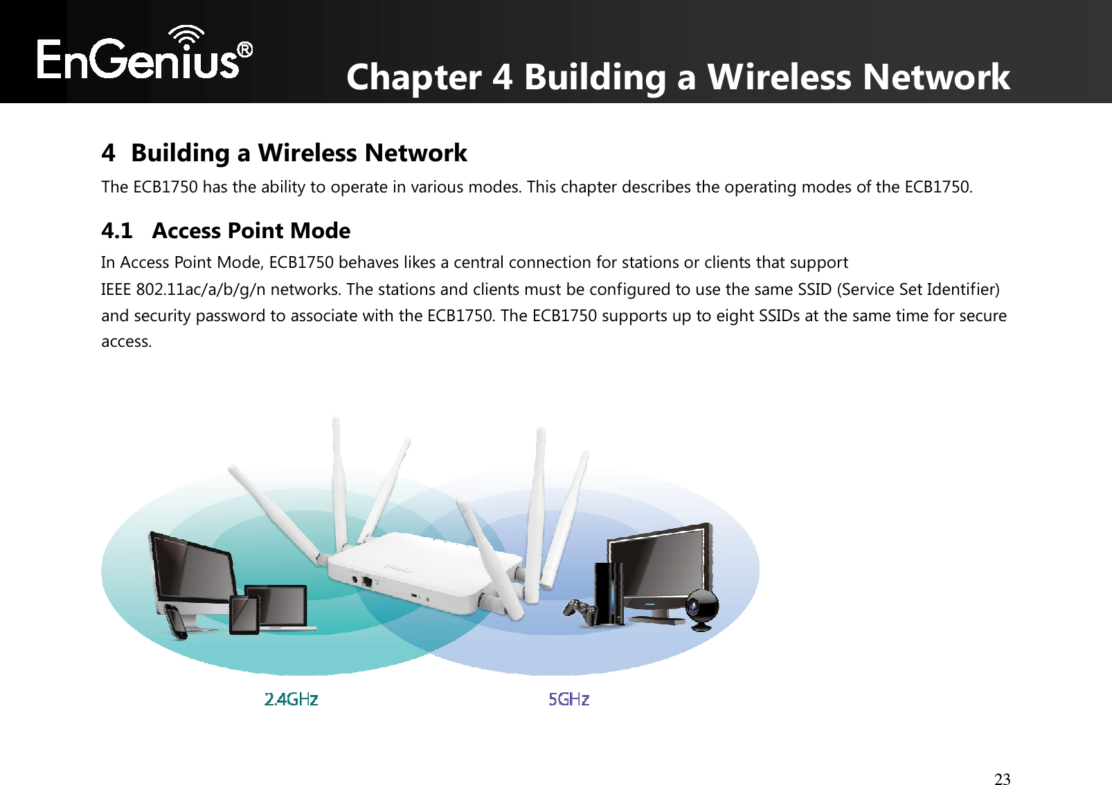 Chapter 4 Building a Wireless Network 23  4 Building a Wireless Network The ECB1750 has the ability to operate in various modes. This chapter describes the operating modes of the ECB1750. 4.1 Access Point Mode In Access Point Mode, ECB1750 behaves likes a central connection for stations or clients that support  IEEE 802.11ac/a/b/g/n networks. The stations and clients must be configured to use the same SSID (Service Set Identifier) and security password to associate with the ECB1750. The ECB1750 supports up to eight SSIDs at the same time for secure access.    