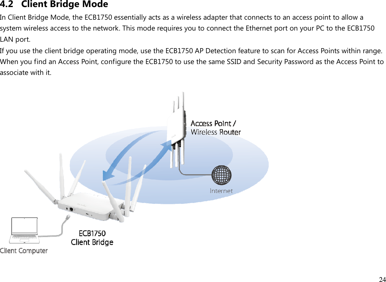  24  4.2 Client Bridge Mode In Client Bridge Mode, the ECB1750 essentially acts as a wireless adapter that connects to an access point to allow a system wireless access to the network. This mode requires you to connect the Ethernet port on your PC to the ECB1750 LAN port. If you use the client bridge operating mode, use the ECB1750 AP Detection feature to scan for Access Points within range. When you find an Access Point, configure the ECB1750 to use the same SSID and Security Password as the Access Point to associate with it.    