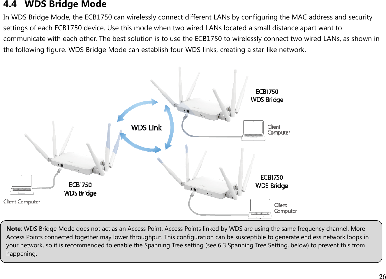  26  4.4 WDS Bridge Mode In WDS Bridge Mode, the ECB1750 can wirelessly connect different LANs by configuring the MAC address and security settings of each ECB1750 device. Use this mode when two wired LANs located a small distance apart want to communicate with each other. The best solution is to use the ECB1750 to wirelessly connect two wired LANs, as shown in the following figure. WDS Bridge Mode can establish four WDS links, creating a star-like network.       Note: WDS Bridge Mode does not act as an Access Point. Access Points linked by WDS are using the same frequency channel. More Access Points connected together may lower throughput. This configuration can be susceptible to generate endless network loops in your network, so it is recommended to enable the Spanning Tree setting (see 6.3 Spanning Tree Setting, below) to prevent this from happening. 