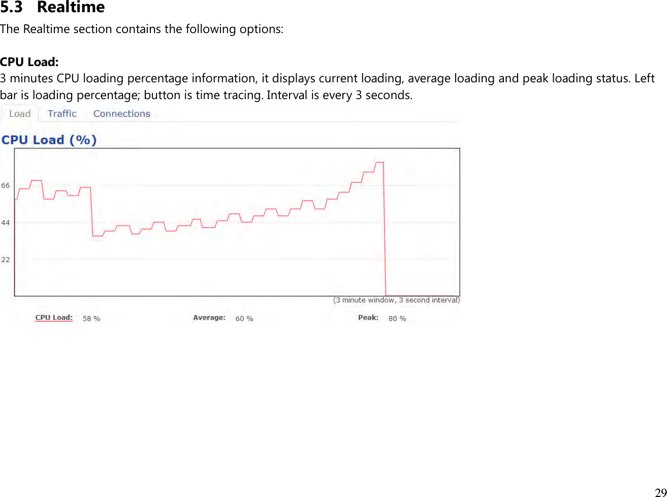  29  5.3 Realtime The Realtime section contains the following options:  CPU Load: 3 minutes CPU loading percentage information, it displays current loading, average loading and peak loading status. Left bar is loading percentage; button is time tracing. Interval is every 3 seconds.           