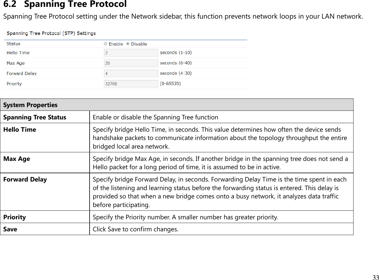  33  6.2 Spanning Tree Protocol Spanning Tree Protocol setting under the Network sidebar, this function prevents network loops in your LAN network.    System Properties Spanning Tree Status Enable or disable the Spanning Tree function Hello Time Specify bridge Hello Time, in seconds. This value determines how often the device sends handshake packets to communicate information about the topology throughput the entire bridged local area network. Max Age Specify bridge Max Age, in seconds. If another bridge in the spanning tree does not send a Hello packet for a long period of time, it is assumed to be in active. Forward Delay Specify bridge Forward Delay, in seconds. Forwarding Delay Time is the time spent in each of the listening and learning status before the forwarding status is entered. This delay is provided so that when a new bridge comes onto a busy network, it analyzes data traffic before participating. Priority Specify the Priority number. A smaller number has greater priority. Save Click Save to confirm changes.   