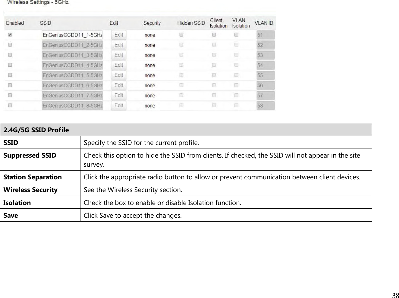  38    2.4G/5G SSID Profile SSID Specify the SSID for the current profile. Suppressed SSID Check this option to hide the SSID from clients. If checked, the SSID will not appear in the site survey. Station Separation Click the appropriate radio button to allow or prevent communication between client devices. Wireless Security See the Wireless Security section. Isolation  Check the box to enable or disable Isolation function. Save Click Save to accept the changes. 