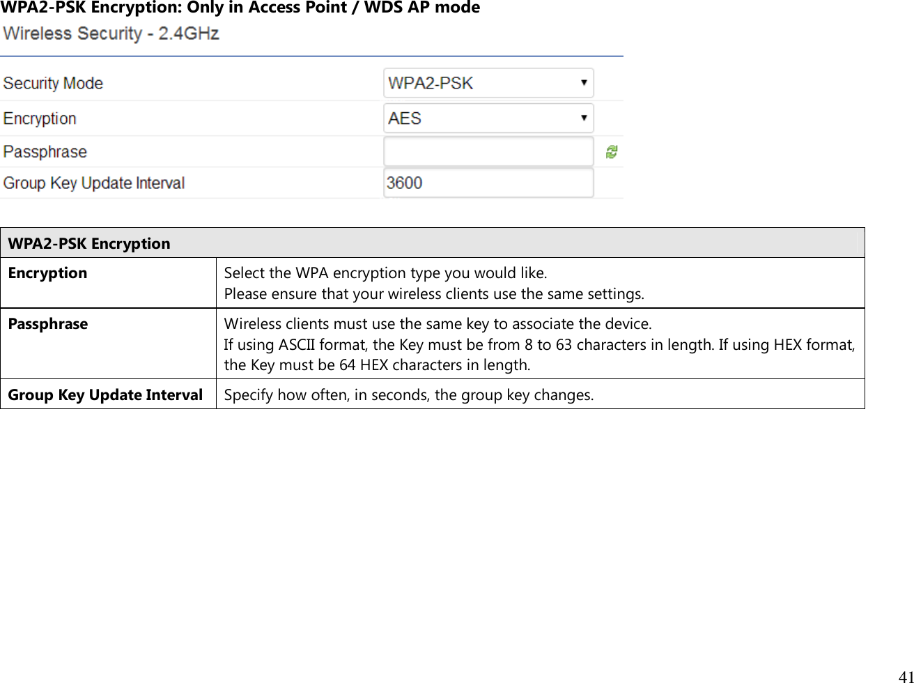  41  WPA2-PSK Encryption: Only in Access Point / WDS AP mode   WPA2-PSK Encryption Encryption Select the WPA encryption type you would like. Please ensure that your wireless clients use the same settings. Passphrase Wireless clients must use the same key to associate the device. If using ASCII format, the Key must be from 8 to 63 characters in length. If using HEX format, the Key must be 64 HEX characters in length. Group Key Update Interval Specify how often, in seconds, the group key changes.           