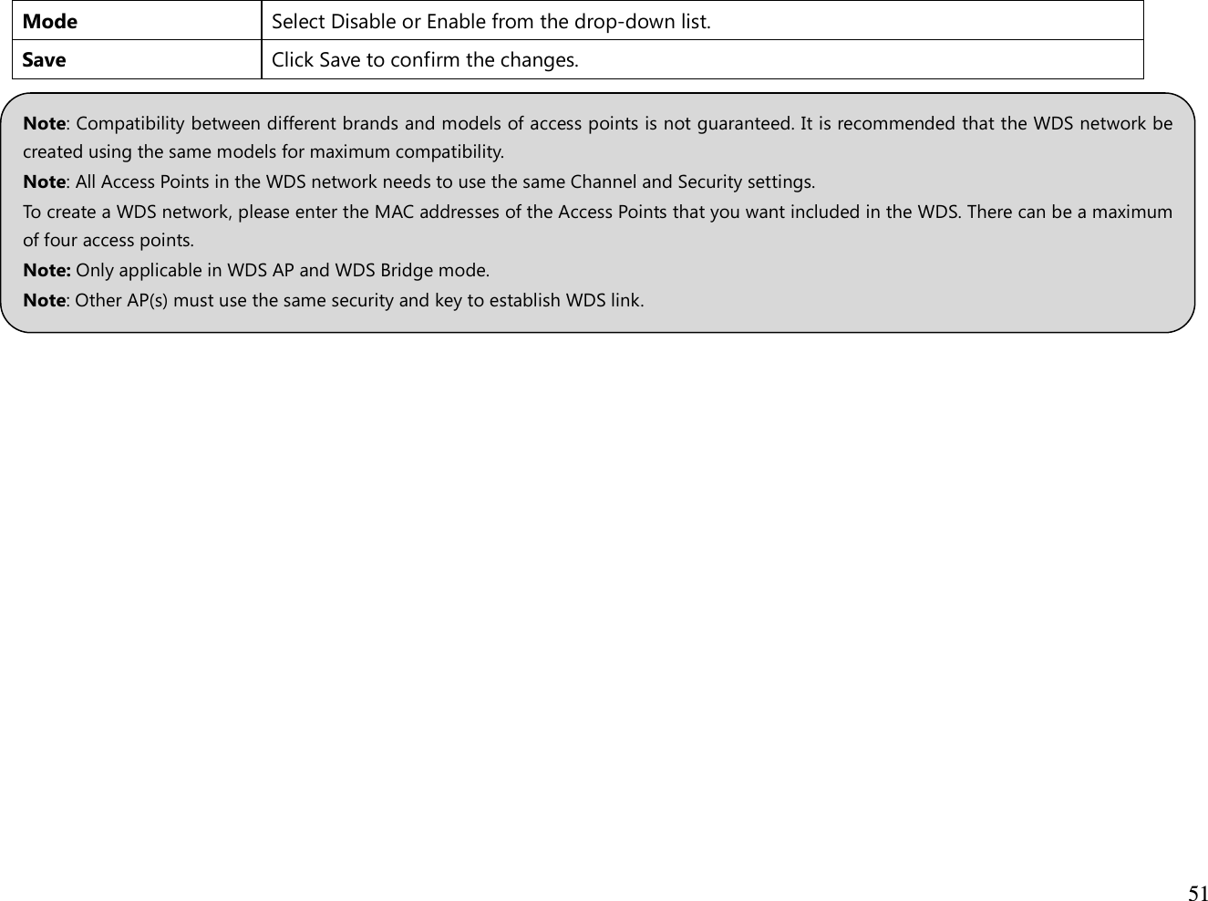  51  Mode Select Disable or Enable from the drop-down list. Save Click Save to confirm the changes.               Note: Compatibility between different brands and models of access points is not guaranteed. It is recommended that the WDS network be created using the same models for maximum compatibility. Note: All Access Points in the WDS network needs to use the same Channel and Security settings. To create a WDS network, please enter the MAC addresses of the Access Points that you want included in the WDS. There can be a maximum of four access points. Note: Only applicable in WDS AP and WDS Bridge mode. Note: Other AP(s) must use the same security and key to establish WDS link.  