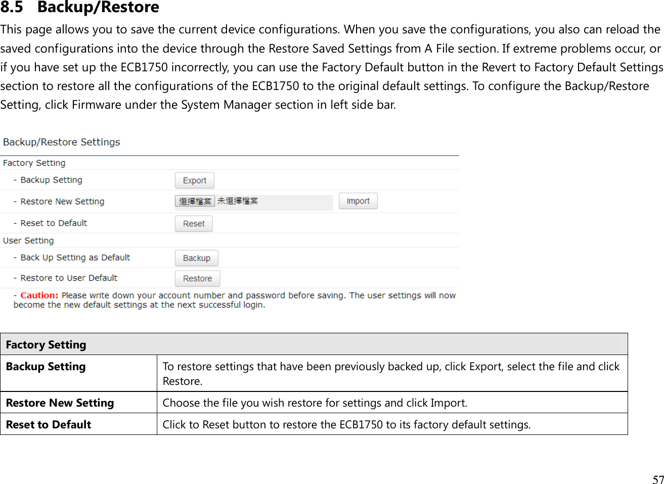  57  8.5 Backup/Restore This page allows you to save the current device configurations. When you save the configurations, you also can reload the saved configurations into the device through the Restore Saved Settings from A File section. If extreme problems occur, or if you have set up the ECB1750 incorrectly, you can use the Factory Default button in the Revert to Factory Default Settings section to restore all the configurations of the ECB1750 to the original default settings. To configure the Backup/Restore Setting, click Firmware under the System Manager section in left side bar.    Factory Setting  Backup Setting To restore settings that have been previously backed up, click Export, select the file and click Restore. Restore New Setting Choose the file you wish restore for settings and click Import. Reset to Default Click to Reset button to restore the ECB1750 to its factory default settings.   