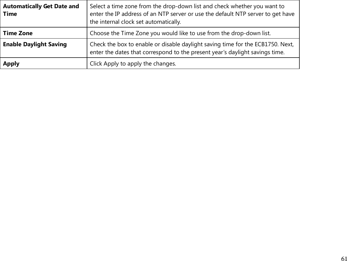  61  Automatically Get Date and Time Select a time zone from the drop-down list and check whether you want to enter the IP address of an NTP server or use the default NTP server to get have the internal clock set automatically. Time Zone Choose the Time Zone you would like to use from the drop-down list. Enable Daylight Saving Check the box to enable or disable daylight saving time for the ECB1750. Next, enter the dates that correspond to the present year’s daylight savings time. Apply Click Apply to apply the changes.  