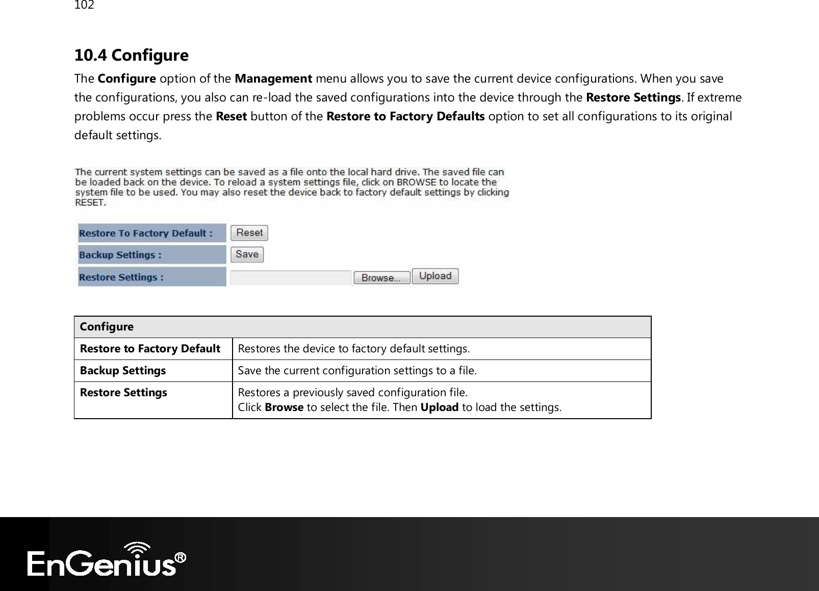 102  10.4 Configure The Configure option of the Management menu allows you to save the current device configurations. When you save the configurations, you also can re-load the saved configurations into the device through the Restore Settings. If extreme problems occur press the Reset button of the Restore to Factory Defaults option to set all configurations to its original default settings.     Configure Restore to Factory Default Restores the device to factory default settings. Backup Settings Save the current configuration settings to a file. Restore Settings Restores a previously saved configuration file. Click Browse to select the file. Then Upload to load the settings.   