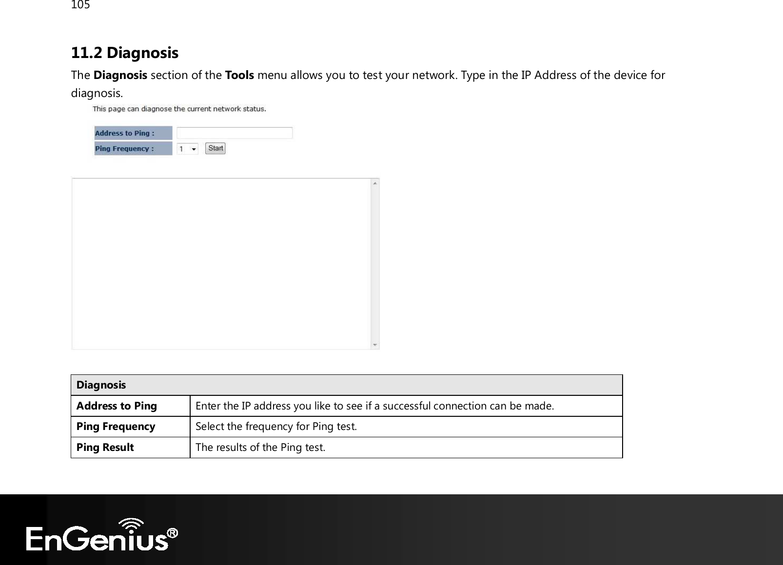 105  11.2 Diagnosis The Diagnosis section of the Tools menu allows you to test your network. Type in the IP Address of the device for diagnosis.   Diagnosis Address to Ping Enter the IP address you like to see if a successful connection can be made. Ping Frequency Select the frequency for Ping test. Ping Result The results of the Ping test.  