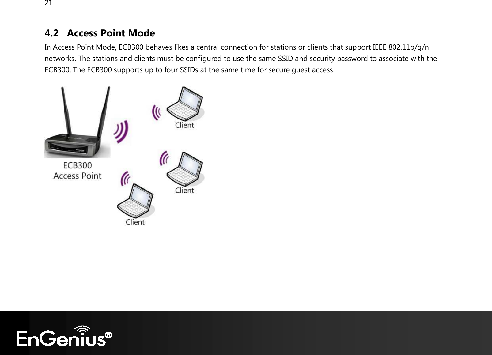 21  4.2 Access Point Mode In Access Point Mode, ECB300 behaves likes a central connection for stations or clients that support IEEE 802.11b/g/n networks. The stations and clients must be configured to use the same SSID and security password to associate with the ECB300. The ECB300 supports up to four SSIDs at the same time for secure guest access.    