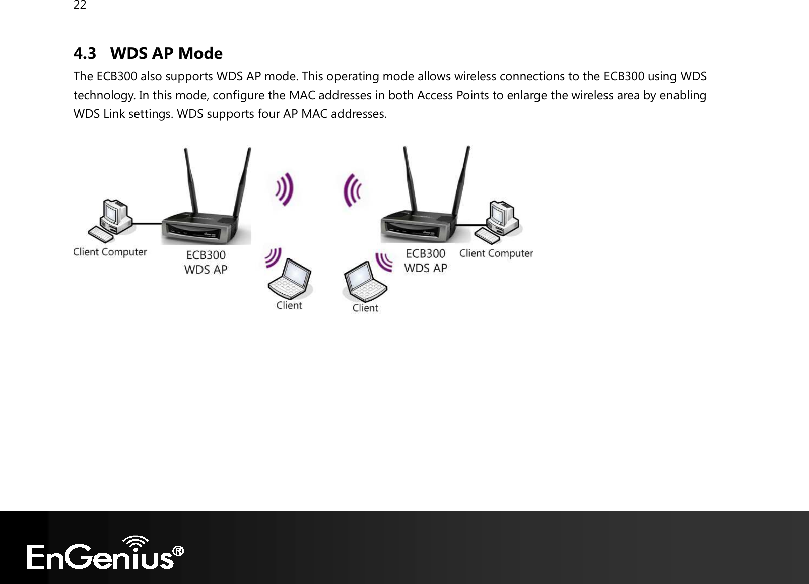 22  4.3 WDS AP Mode The ECB300 also supports WDS AP mode. This operating mode allows wireless connections to the ECB300 using WDS technology. In this mode, configure the MAC addresses in both Access Points to enlarge the wireless area by enabling WDS Link settings. WDS supports four AP MAC addresses.     