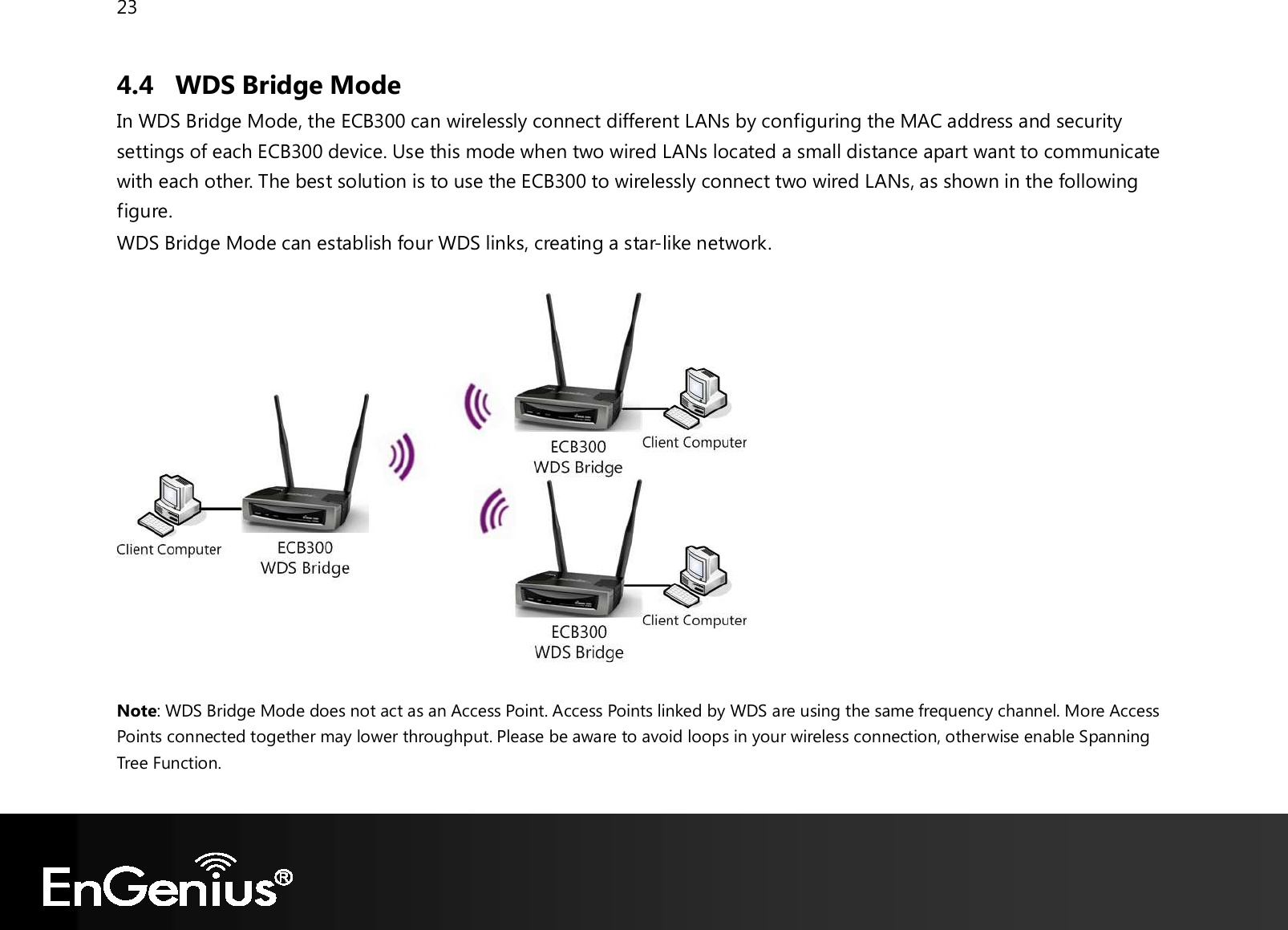 23  4.4 WDS Bridge Mode In WDS Bridge Mode, the ECB300 can wirelessly connect different LANs by configuring the MAC address and security settings of each ECB300 device. Use this mode when two wired LANs located a small distance apart want to communicate with each other. The best solution is to use the ECB300 to wirelessly connect two wired LANs, as shown in the following figure.  WDS Bridge Mode can establish four WDS links, creating a star-like network.     Note: WDS Bridge Mode does not act as an Access Point. Access Points linked by WDS are using the same frequency channel. More Access Points connected together may lower throughput. Please be aware to avoid loops in your wireless connection, otherwise enable Spanning Tree Function. 