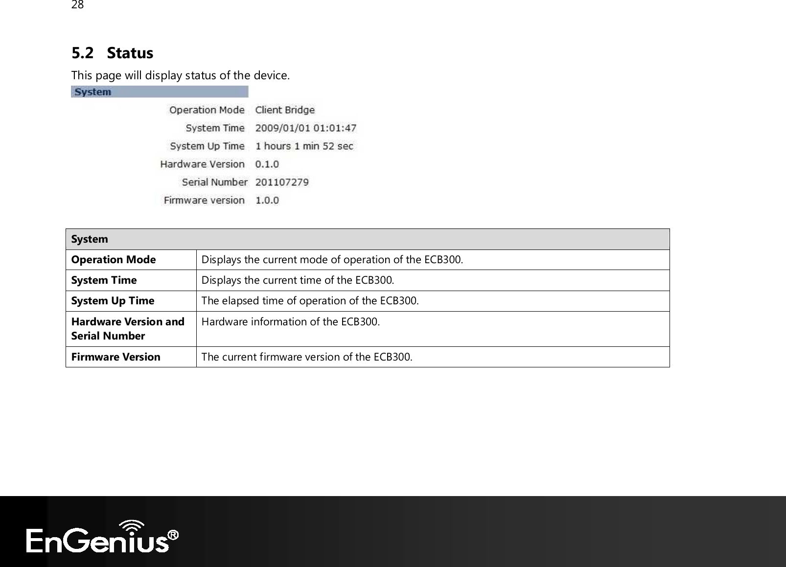 28  5.2 Status This page will display status of the device.   System Operation Mode Displays the current mode of operation of the ECB300. System Time Displays the current time of the ECB300. System Up Time The elapsed time of operation of the ECB300. Hardware Version and Serial Number Hardware information of the ECB300. Firmware Version The current firmware version of the ECB300.  