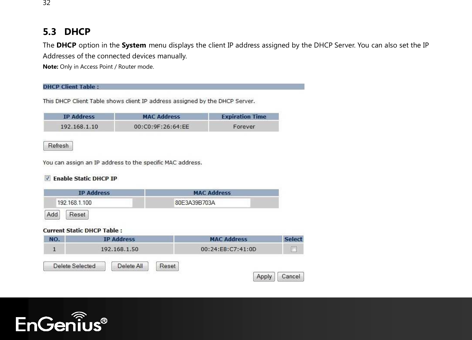 32  5.3 DHCP The DHCP option in the System menu displays the client IP address assigned by the DHCP Server. You can also set the IP Addresses of the connected devices manually. Note: Only in Access Point / Router mode.    