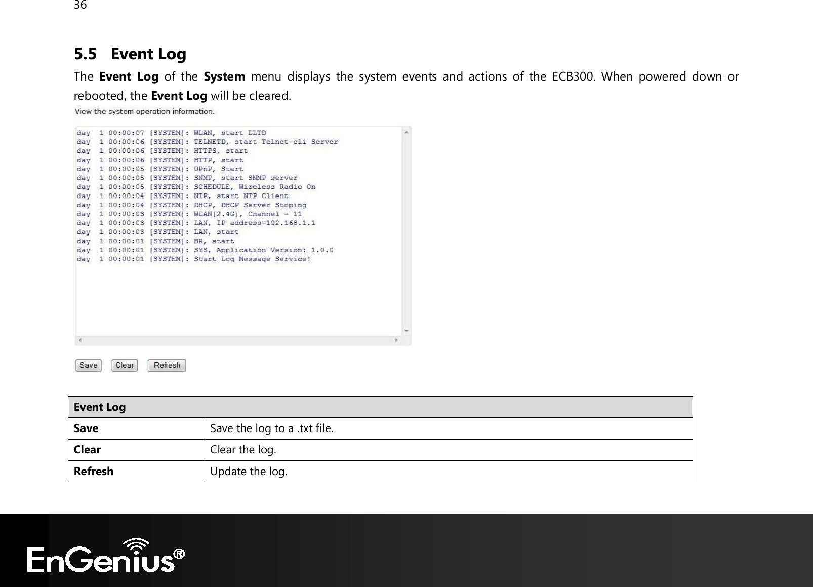 36  5.5 Event Log The  Event  Log  of  the  System  menu  displays  the system  events  and  actions  of  the  ECB300.  When  powered  down  or rebooted, the Event Log will be cleared.   Event Log Save Save the log to a .txt file. Clear Clear the log. Refresh Update the log.  