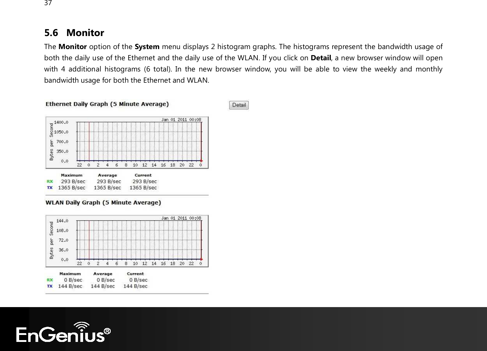 37  5.6 Monitor The Monitor option of the System menu displays 2 histogram graphs. The histograms represent the bandwidth usage of both the daily use of the Ethernet and the daily use of the WLAN. If you click on Detail, a new browser window will open with  4  additional  histograms  (6  total).  In  the  new  browser  window,  you  will  be  able  to  view  the  weekly  and  monthly bandwidth usage for both the Ethernet and WLAN.   