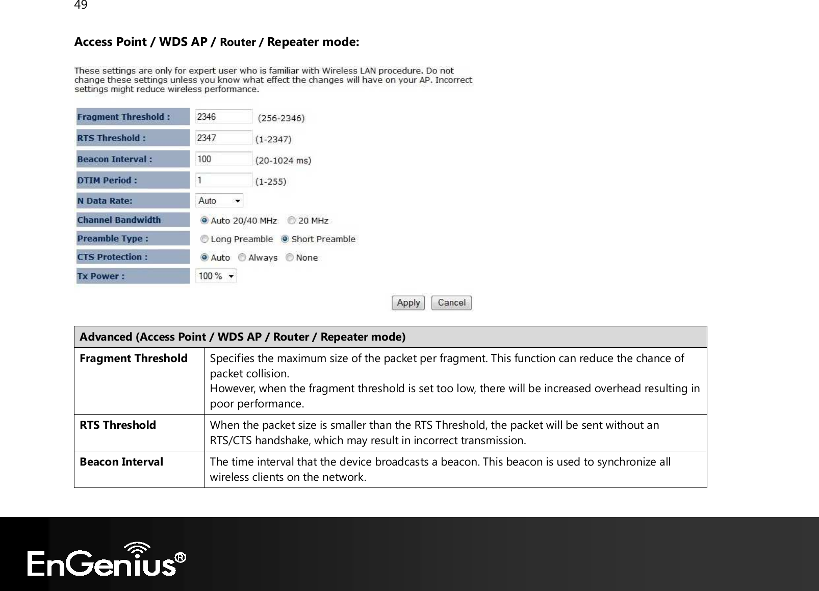 49  Access Point / WDS AP / Router / Repeater mode:    Advanced (Access Point / WDS AP / Router / Repeater mode) Fragment Threshold Specifies the maximum size of the packet per fragment. This function can reduce the chance of packet collision. However, when the fragment threshold is set too low, there will be increased overhead resulting in poor performance. RTS Threshold When the packet size is smaller than the RTS Threshold, the packet will be sent without an RTS/CTS handshake, which may result in incorrect transmission. Beacon Interval The time interval that the device broadcasts a beacon. This beacon is used to synchronize all wireless clients on the network. 