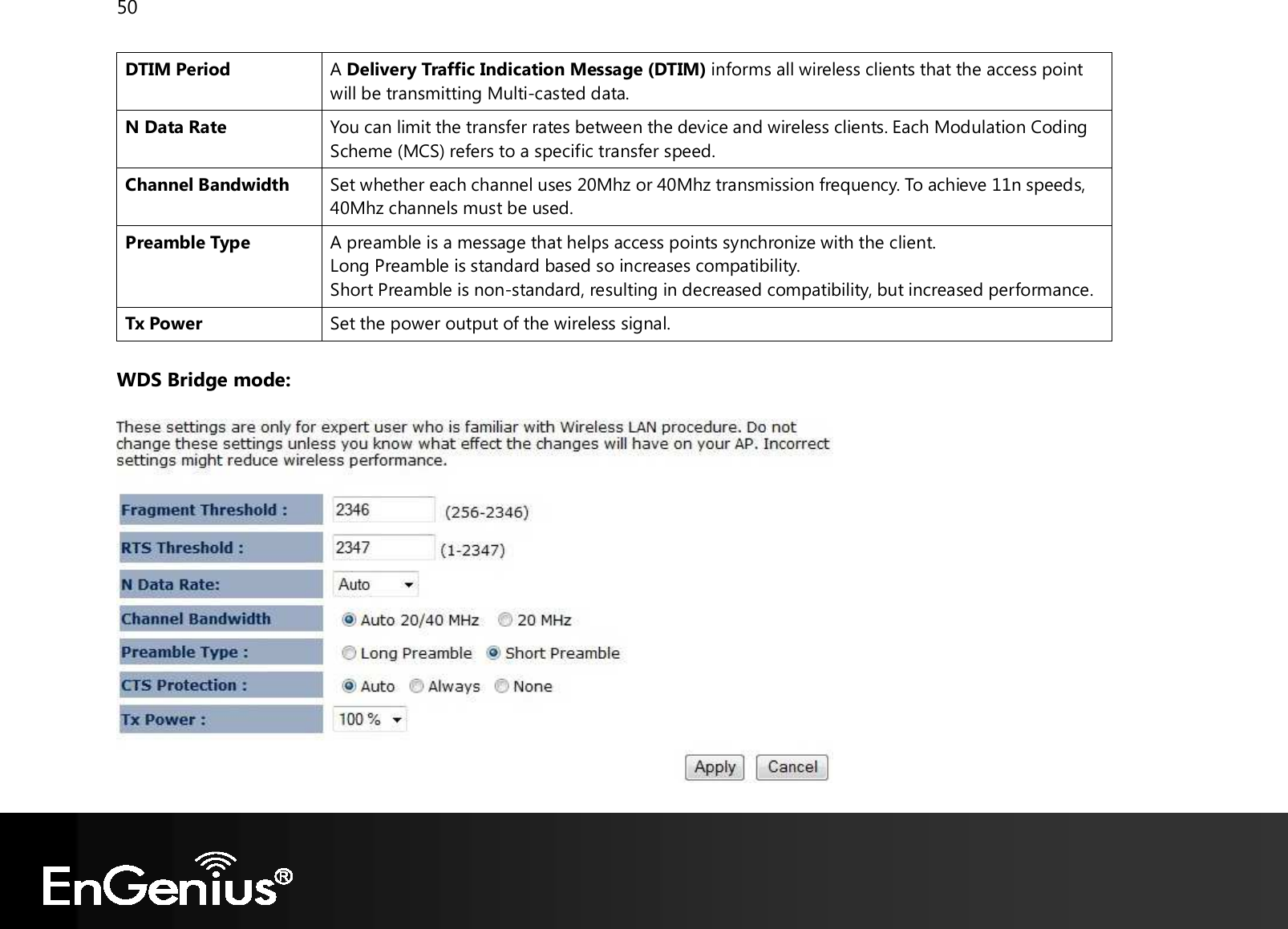 50  DTIM Period A Delivery Traffic Indication Message (DTIM) informs all wireless clients that the access point will be transmitting Multi-casted data. N Data Rate You can limit the transfer rates between the device and wireless clients. Each Modulation Coding Scheme (MCS) refers to a specific transfer speed. Channel Bandwidth Set whether each channel uses 20Mhz or 40Mhz transmission frequency. To achieve 11n speeds, 40Mhz channels must be used. Preamble Type A preamble is a message that helps access points synchronize with the client. Long Preamble is standard based so increases compatibility. Short Preamble is non-standard, resulting in decreased compatibility, but increased performance.  Tx Power Set the power output of the wireless signal.  WDS Bridge mode:   