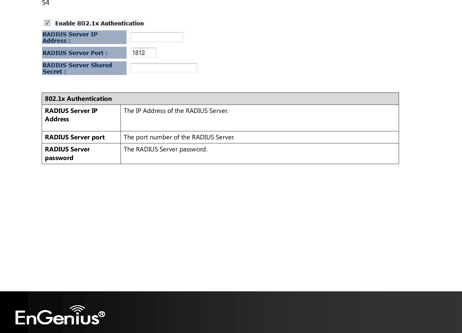 54     802.1x Authentication RADIUS Server IP Address The IP Address of the RADIUS Server. RADIUS Server port The port number of the RADIUS Server. RADIUS Server password The RADIUS Server password.                