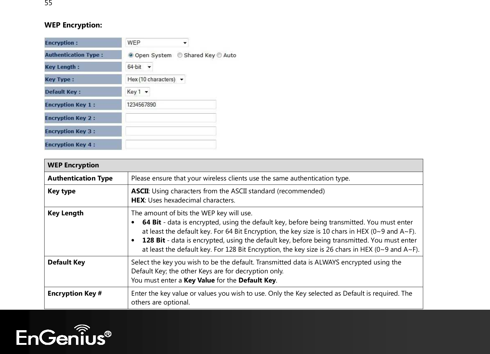 55  WEP Encryption:   WEP Encryption Authentication Type Please ensure that your wireless clients use the same authentication type. Key type ASCII: Using characters from the ASCII standard (recommended) HEX: Uses hexadecimal characters. Key Length The amount of bits the WEP key will use. • 64 Bit - data is encrypted, using the default key, before being transmitted. You must enter at least the default key. For 64 Bit Encryption, the key size is 10 chars in HEX (0~9 and A~F). • 128 Bit - data is encrypted, using the default key, before being transmitted. You must enter at least the default key. For 128 Bit Encryption, the key size is 26 chars in HEX (0~9 and A~F). Default Key Select the key you wish to be the default. Transmitted data is ALWAYS encrypted using the Default Key; the other Keys are for decryption only.  You must enter a Key Value for the Default Key. Encryption Key # Enter the key value or values you wish to use. Only the Key selected as Default is required. The others are optional. 