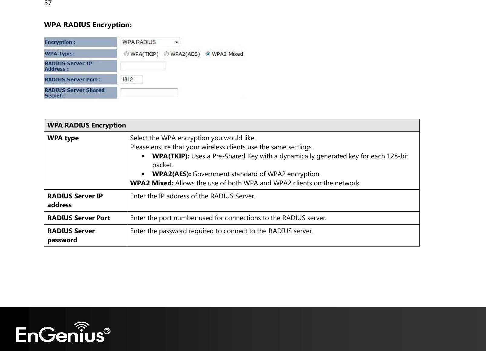 57  WPA RADIUS Encryption:    WPA RADIUS Encryption WPA type Select the WPA encryption you would like. Please ensure that your wireless clients use the same settings. • WPA(TKIP): Uses a Pre-Shared Key with a dynamically generated key for each 128-bit packet. • WPA2(AES): Government standard of WPA2 encryption. WPA2 Mixed: Allows the use of both WPA and WPA2 clients on the network. RADIUS Server IP address Enter the IP address of the RADIUS Server. RADIUS Server Port Enter the port number used for connections to the RADIUS server. RADIUS Server password Enter the password required to connect to the RADIUS server.   