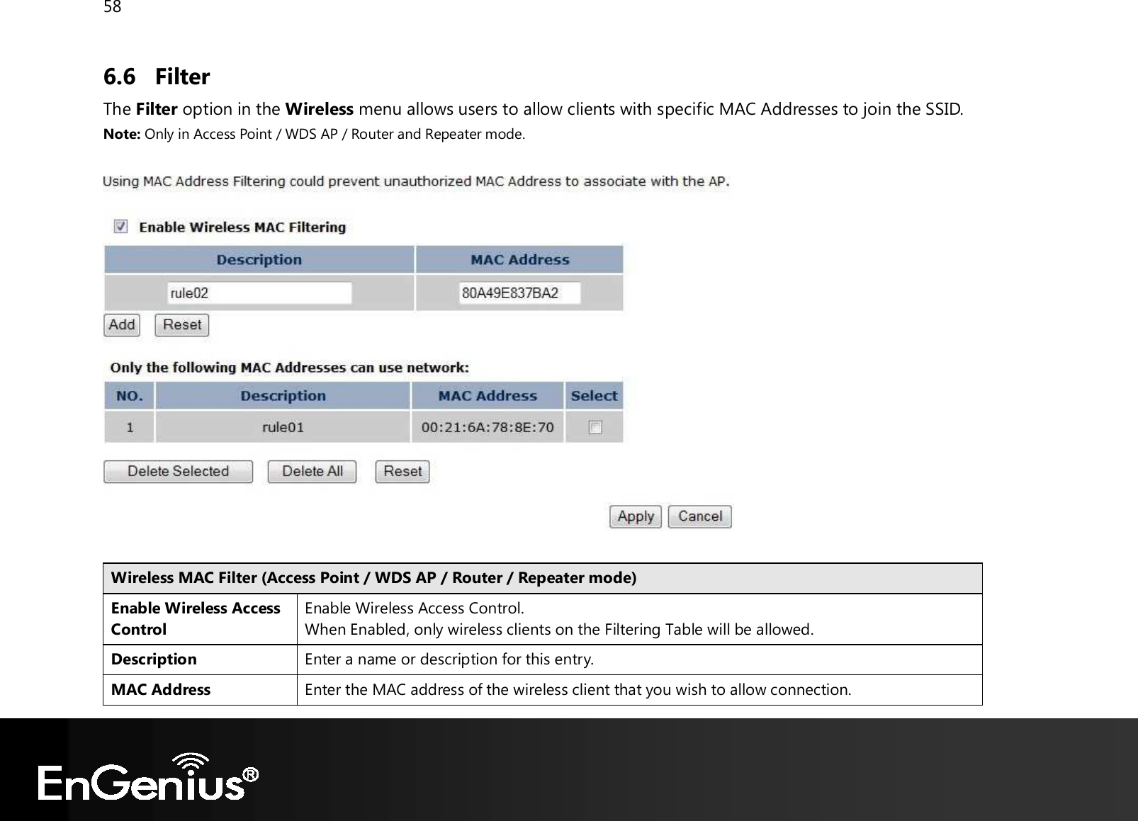 58  6.6 Filter The Filter option in the Wireless menu allows users to allow clients with specific MAC Addresses to join the SSID. Note: Only in Access Point / WDS AP / Router and Repeater mode.    Wireless MAC Filter (Access Point / WDS AP / Router / Repeater mode) Enable Wireless Access Control Enable Wireless Access Control. When Enabled, only wireless clients on the Filtering Table will be allowed. Description Enter a name or description for this entry. MAC Address Enter the MAC address of the wireless client that you wish to allow connection. 