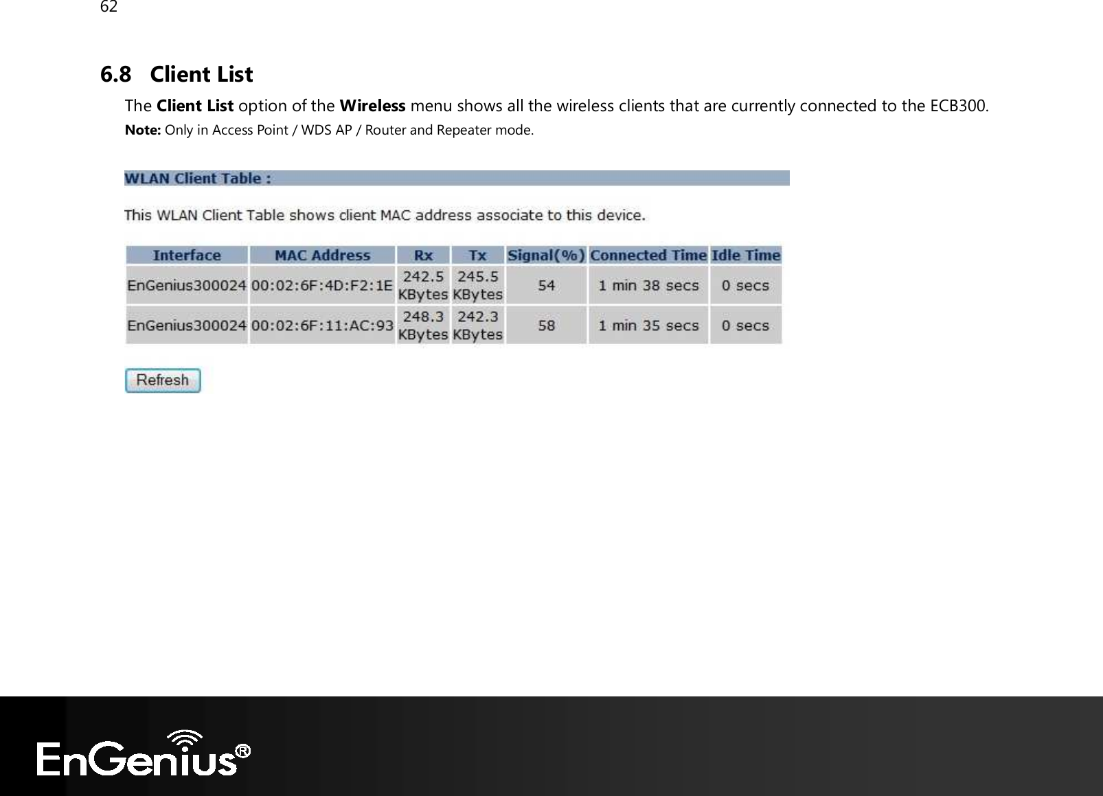 62  6.8 Client List The Client List option of the Wireless menu shows all the wireless clients that are currently connected to the ECB300. Note: Only in Access Point / WDS AP / Router and Repeater mode.    