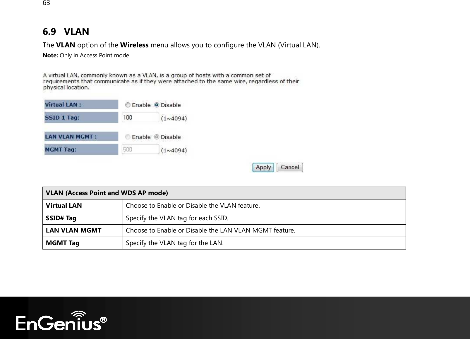 63  6.9 VLAN The VLAN option of the Wireless menu allows you to configure the VLAN (Virtual LAN). Note: Only in Access Point mode.    VLAN (Access Point and WDS AP mode) Virtual LAN Choose to Enable or Disable the VLAN feature. SSID# Tag Specify the VLAN tag for each SSID. LAN VLAN MGMT Choose to Enable or Disable the LAN VLAN MGMT feature. MGMT Tag Specify the VLAN tag for the LAN.  