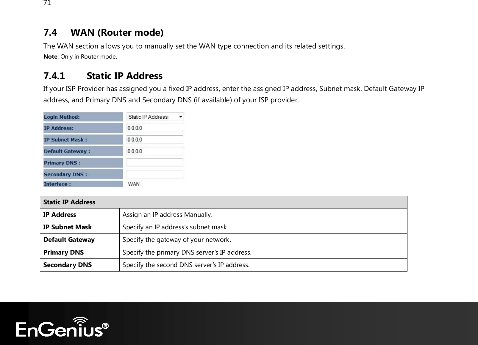 71  7.4 WAN (Router mode) The WAN section allows you to manually set the WAN type connection and its related settings. Note: Only in Router mode. 7.4.1 Static IP Address If your ISP Provider has assigned you a fixed IP address, enter the assigned IP address, Subnet mask, Default Gateway IP address, and Primary DNS and Secondary DNS (if available) of your ISP provider.   Static IP Address IP Address Assign an IP address Manually. IP Subnet Mask Specify an IP address’s subnet mask. Default Gateway Specify the gateway of your network. Primary DNS Specify the primary DNS server’s IP address. Secondary DNS Specify the second DNS server’s IP address.  