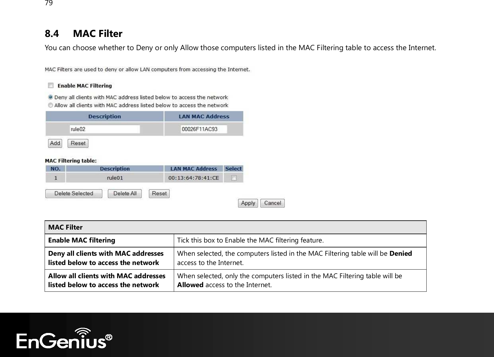 79  8.4 MAC Filter You can choose whether to Deny or only Allow those computers listed in the MAC Filtering table to access the Internet.    MAC Filter Enable MAC filtering Tick this box to Enable the MAC filtering feature. Deny all clients with MAC addresses listed below to access the network When selected, the computers listed in the MAC Filtering table will be Denied access to the Internet. Allow all clients with MAC addresses listed below to access the network When selected, only the computers listed in the MAC Filtering table will be Allowed access to the Internet.   