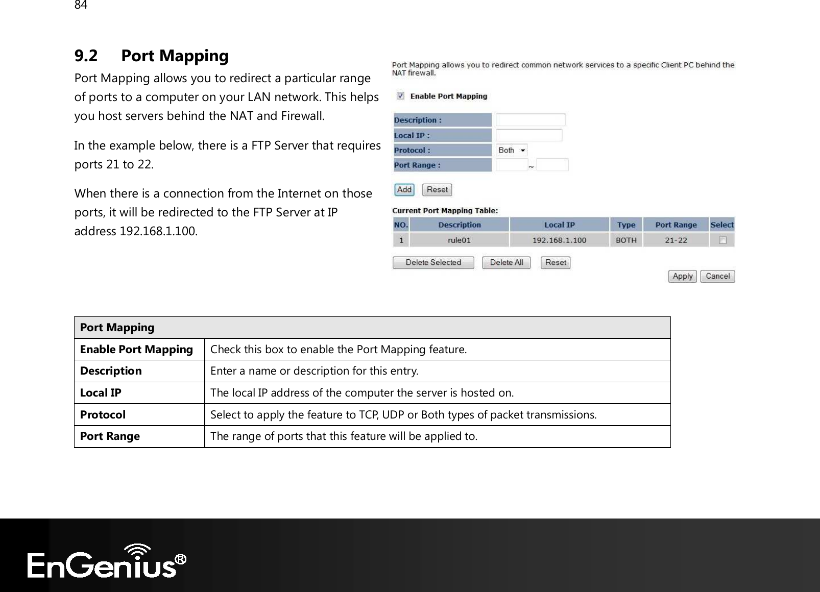 84  9.2 Port Mapping Port Mapping allows you to redirect a particular range of ports to a computer on your LAN network. This helps you host servers behind the NAT and Firewall. In the example below, there is a FTP Server that requires ports 21 to 22. When there is a connection from the Internet on those ports, it will be redirected to the FTP Server at IP address 192.168.1.100.    Port Mapping Enable Port Mapping Check this box to enable the Port Mapping feature. Description Enter a name or description for this entry. Local IP The local IP address of the computer the server is hosted on. Protocol Select to apply the feature to TCP, UDP or Both types of packet transmissions. Port Range The range of ports that this feature will be applied to.   