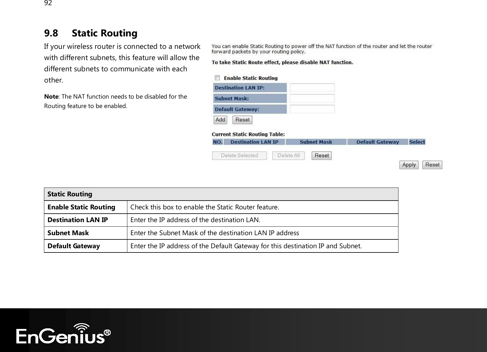 92  9.8 Static Routing If your wireless router is connected to a network with different subnets, this feature will allow the different subnets to communicate with each other. Note: The NAT function needs to be disabled for the Routing feature to be enabled.     Static Routing Enable Static Routing Check this box to enable the Static Router feature. Destination LAN IP Enter the IP address of the destination LAN. Subnet Mask Enter the Subnet Mask of the destination LAN IP address Default Gateway Enter the IP address of the Default Gateway for this destination IP and Subnet.   