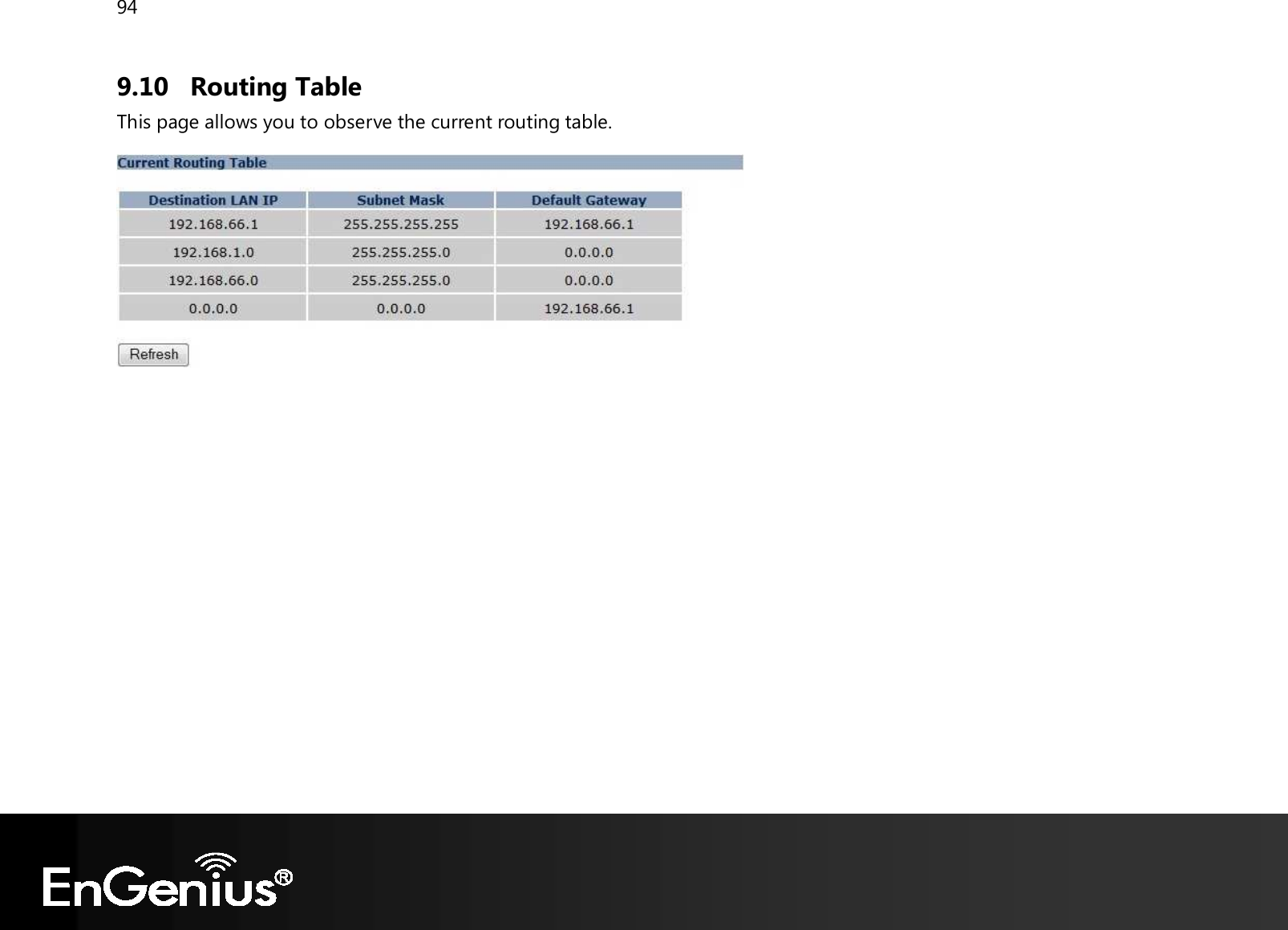 94  9.10 Routing Table This page allows you to observe the current routing table.      