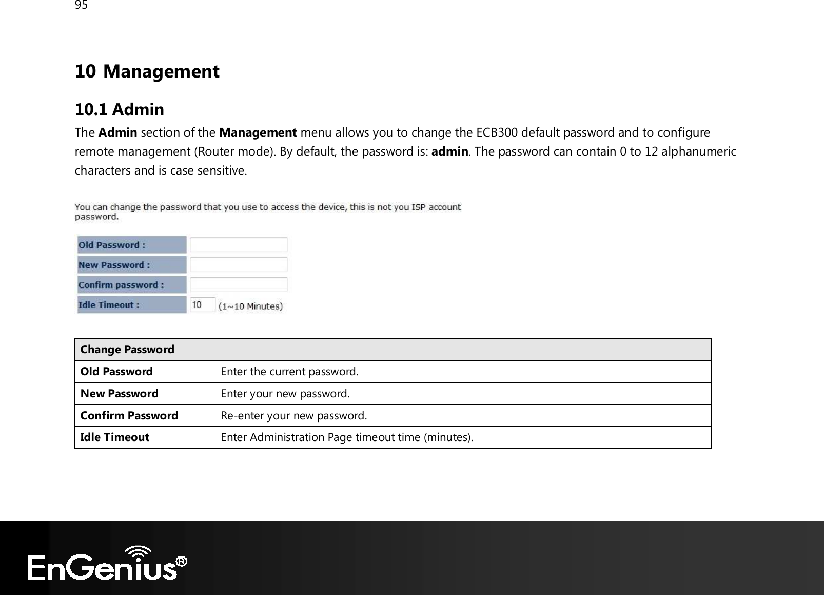 95  10 Management  10.1 Admin The Admin section of the Management menu allows you to change the ECB300 default password and to configure remote management (Router mode). By default, the password is: admin. The password can contain 0 to 12 alphanumeric characters and is case sensitive.    Change Password Old Password Enter the current password. New Password Enter your new password. Confirm Password Re-enter your new password. Idle Timeout Enter Administration Page timeout time (minutes).     