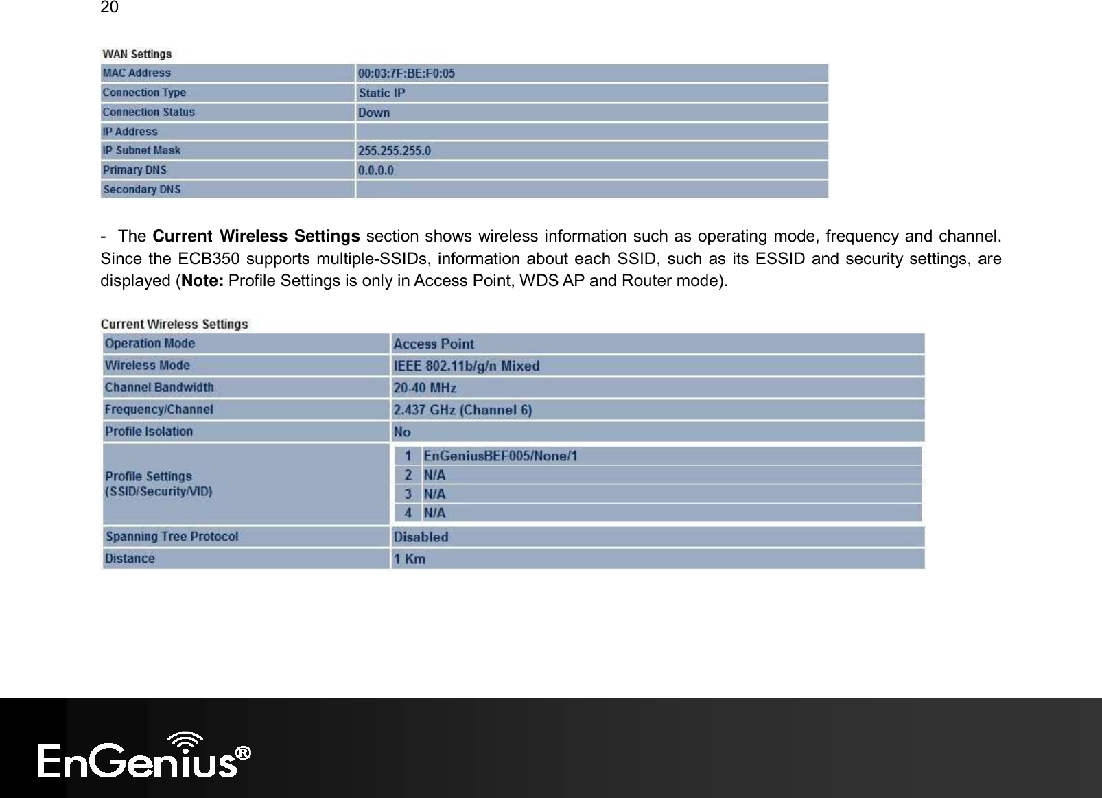 20    -  The Current  Wireless Settings section shows wireless information such as operating mode, frequency and channel. Since the ECB350 supports multiple-SSIDs, information about each SSID, such as its ESSID and security settings, are displayed (Note: Profile Settings is only in Access Point, WDS AP and Router mode).     