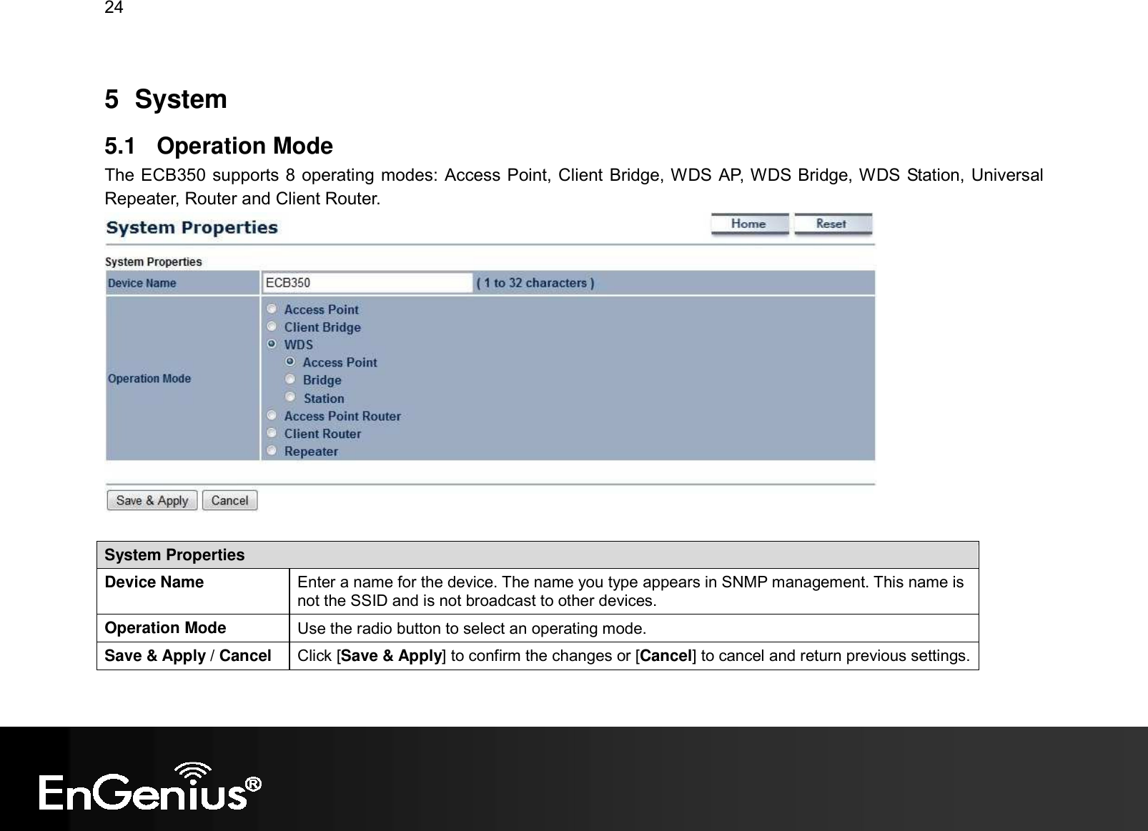 24  5  System 5.1  Operation Mode The ECB350 supports 8 operating modes: Access Point, Client Bridge, WDS AP, WDS Bridge, WDS Station, Universal Repeater, Router and Client Router.   System Properties Device Name  Enter a name for the device. The name you type appears in SNMP management. This name is not the SSID and is not broadcast to other devices. Operation Mode  Use the radio button to select an operating mode. Save &amp; Apply / Cancel  Click [Save &amp; Apply] to confirm the changes or [Cancel] to cancel and return previous settings.  