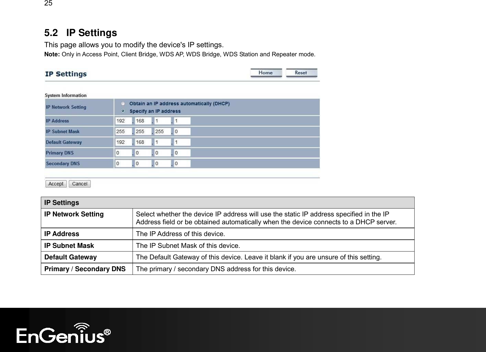 25  5.2  IP Settings This page allows you to modify the device&apos;s IP settings. Note: Only in Access Point, Client Bridge, WDS AP, WDS Bridge, WDS Station and Repeater mode.    IP Settings IP Network Setting  Select whether the device IP address will use the static IP address specified in the IP Address field or be obtained automatically when the device connects to a DHCP server. IP Address  The IP Address of this device. IP Subnet Mask  The IP Subnet Mask of this device. Default Gateway  The Default Gateway of this device. Leave it blank if you are unsure of this setting. Primary / Secondary DNS  The primary / secondary DNS address for this device.  