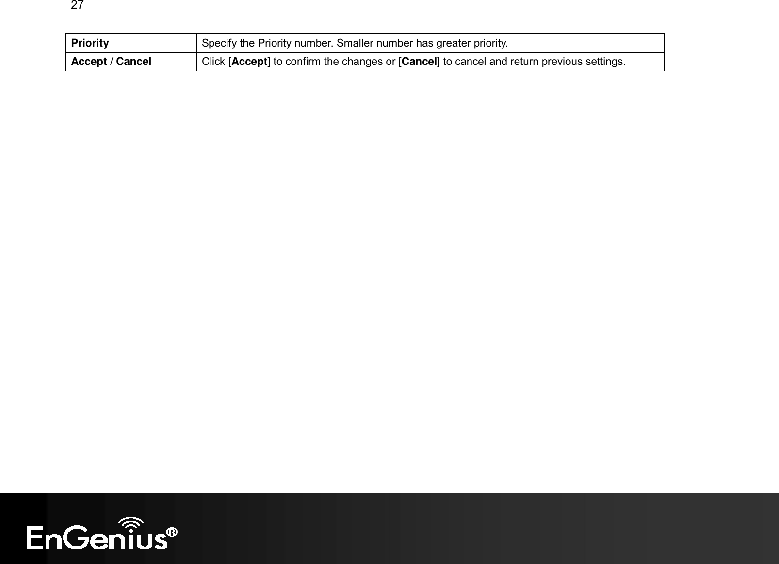 27  Priority  Specify the Priority number. Smaller number has greater priority. Accept / Cancel  Click [Accept] to confirm the changes or [Cancel] to cancel and return previous settings.   